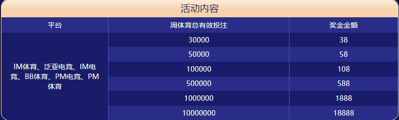 w66利来体育体育大闯关